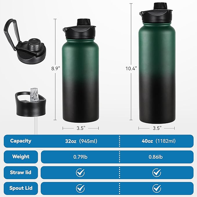 VEGOND 40 oz Insulated Water Bottle Bulk Stainless Steel Metal Water Bottles with Leak Proof Straw Lid & Spout Lid, Wide Mouth Double Walled Vacuum Travel Sports Bottle, 4 Pack