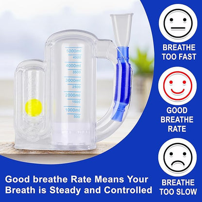 Incentive Spirometer,Adult Lung Trainer,Breathing Trainer - 5000ML Inhale Volume Measurement, Equipped with Ball Flow Rate Indicator & Scale Indicator