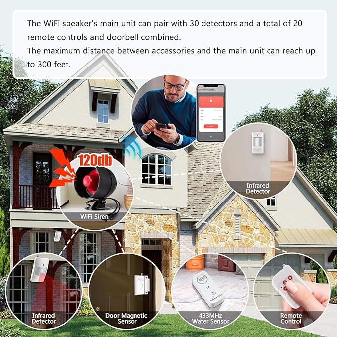 WiFi Alarm Security System, 120dB Wireless Alarm System for Home Security with Free Notification APP Control and Motion Sensor Siren, Remote Control for Shed Garage