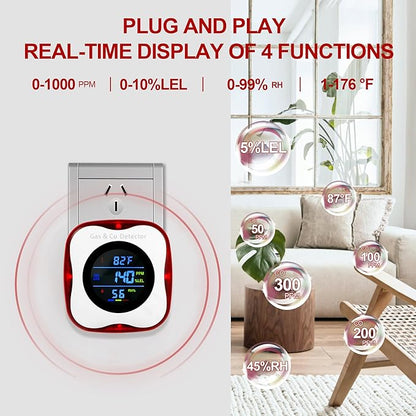 2 Packs Plug in Gas & Carbon Monoxide Detectors, 4-in-1 Natural Gas Leak Detector,Carbon Monoxide Alarm,4 Sensor °F&Humidity,CO & Propane Detector for Home,RV