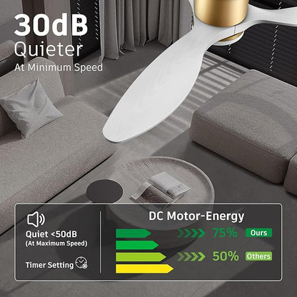 cumilo 52" Smart Ceiling Fans with Remote,Quiet DC Motor,Dimmable,Low Profile Outdoor Indoor Ceiling Fan,Compatible with Alexa Google Voice App,for Modern Flush Mount Bedroom Patio,Gold and White