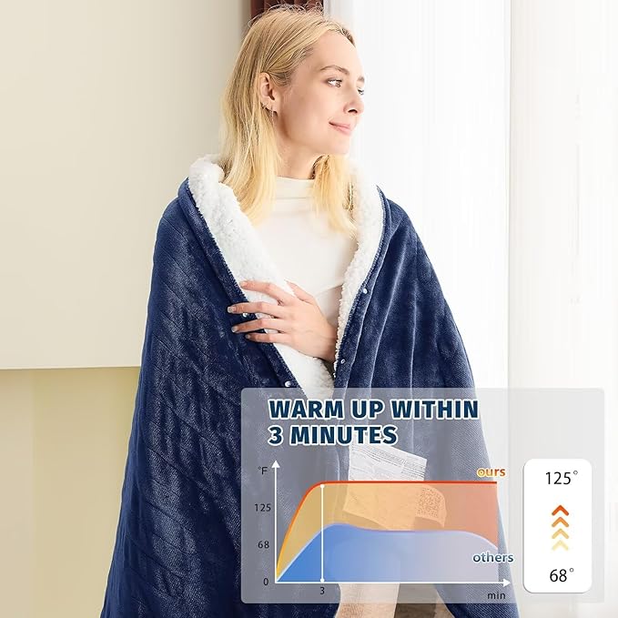 BOMOVA Heated Electric Throw Blanket - 50" x 60" Heating Blanket with 10 Heating Levels & 8 Hours Auto Off, Warm Flannel Blanket, Christmas Birthday Gifts for Women