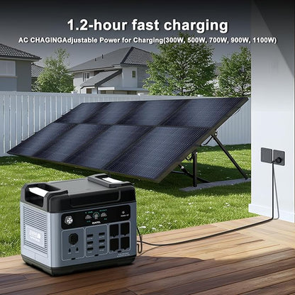 OUKITEL P2001 Plus 2400W/2048Wh Solar power station with 4 AC Outlets(5000W Peak),2400W Solar Generator with 400W Solar Panels, 1800W Super Fast Charging, Emergency Power Station for Home, Camping
