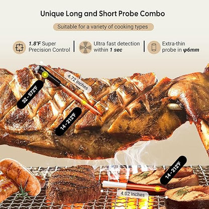 5GHz & 2.4GHz WiFi Wireless Meat Thermometer, INKBIRD WiFi Smart Thermometer with 2 Size-Coded Probes and Unlimited Range,Bluetooth 5.4 Thermometer with 360° Readable LCD-Enhanced Booster