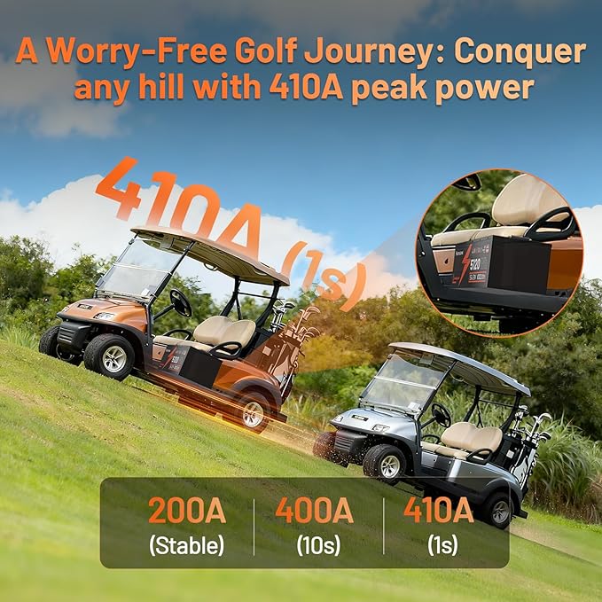 48V 100Ah Golf Cart Battery with Cylindrical Cell & Metal Case, LiFePO4 Lithium Battery with 15A Charger, Bluetooth APP & LCD Monitor, 15000+ Cycles, 200A BMS with Low-Temp Protection for Golf Carts