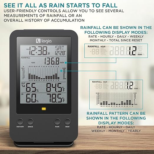 Logia 3-in-1 Rain Gauge Weather Station with Temperature & Humidity, Indoor/Outdoor Weather Monitoring System, Wireless Display Console with History, Alarms and Alerts