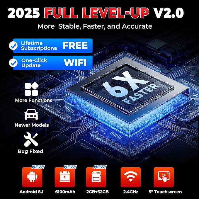 LAUNCH CRP129E V2.0 Elite 2026 OBD2 Scanner, FCA AutoAuth, 12 Reset, Oil/EPB/SAS/TPMS/BMS/Injector Coding, ABS Bleed, ABS SRS Transmission Engine Code Reader, Lifetime Free Update Scan Tool, Auto VIN