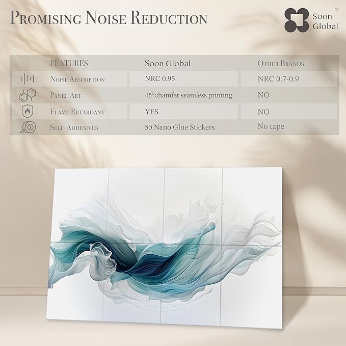 8-Pack Acoustical Wall Panels,48 X 32 Inches Sound Absorbing Panels, Decorative Acoustical Wall Panels, Acoustic Treatment for Recording Studio, Ethereal Illumination