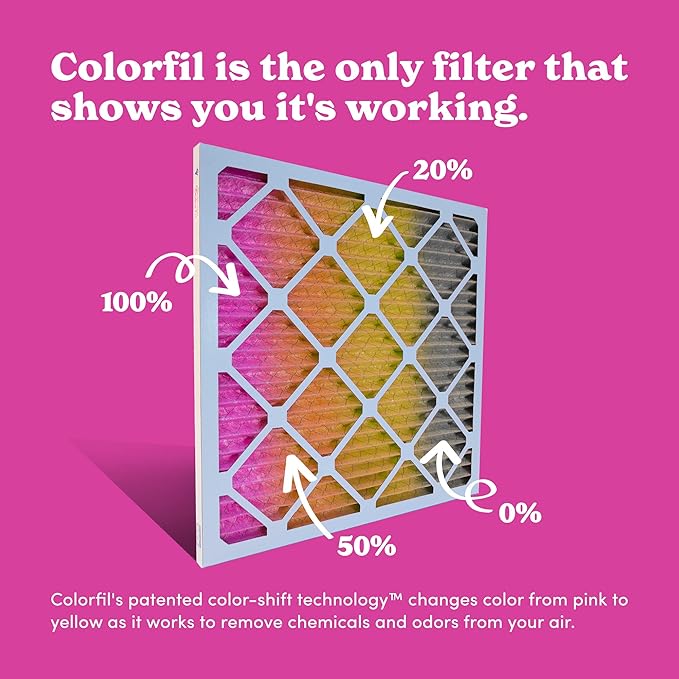 18x30x1 Air Filter by Colorfil | Color Changing Filters for Cat and Dog Odor | MERV 8 Furnace AC Filter for Pet Hair and Dust | 17.75"x29.75"x0.75" Exact Size | Pack of 4