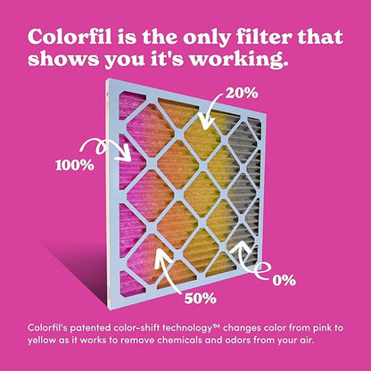 18x20x1 Air Filter by Colorfil | Color Changing Filters for Cat and Dog Odor | MERV 8 Furnace AC Filter for Pet Hair and Dust | 17.5"x19.5"x0.75" Exact Size | Pack of 4