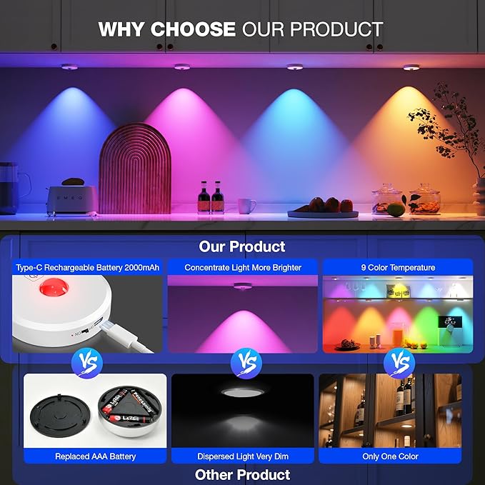 RGB Puck Lights with Remote Control, 2000mAh Battery Operated Tap Lights Rechargeable, 9 Colors & 2 Dynamic Changing Under Cabinet Lighting, Magnetic Stick on Light for Closet(White, 5 Pack)