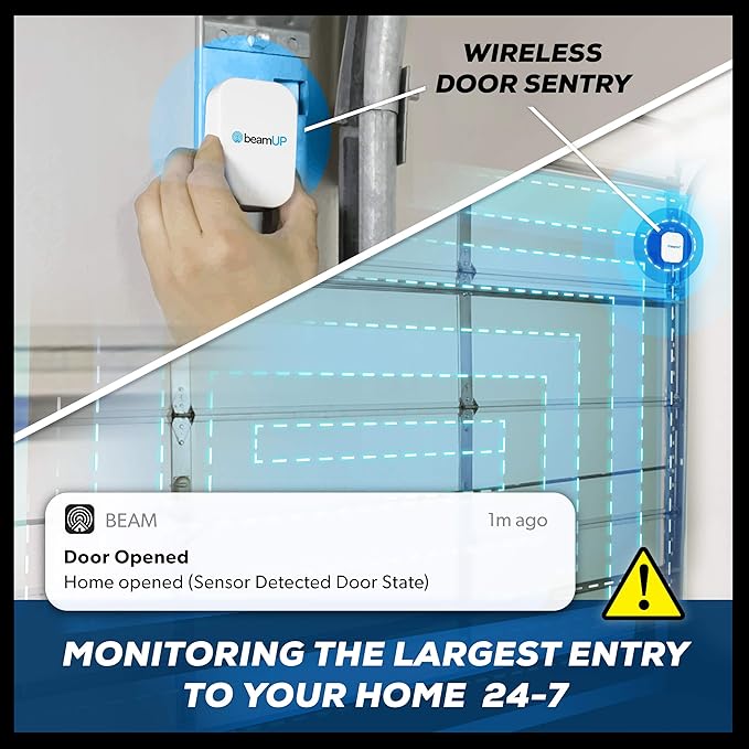 Sentry BU400 Smart Garage Door Opener, Heavy-Duty 3/4 Horsepower Equivalent DC Motor, Integrated Edge-to-Edge 3000-Lumen LED, with Beam Home App for Smart Garage Control, White