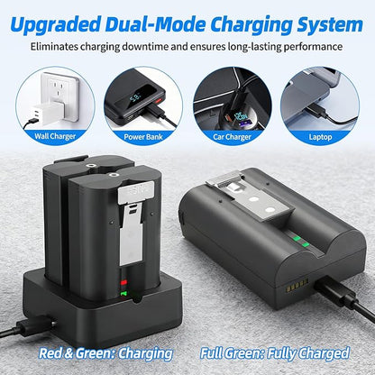 Ring Battery 4-Pack with Charger Station - 6040mAh Li-ion Replacement for Doorbell 2/3/4, Stick Up Cam, Spotlight Cam (Battery x4+Charger x1)