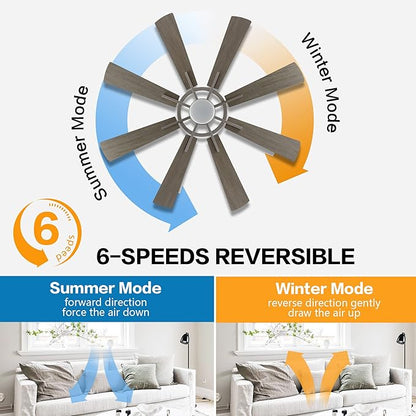 WINGBO 60" DC Ceiling Fan with Lights and Remote Control, Brushed Nickel and Gray Ceiling Fan, 8 Plywood Blades, 6-Speed Reversible DC Motor, Modern Ceiling Fans Indoor for Kitchen Bedroom Living Room
