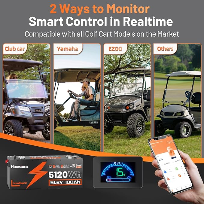 48V 100Ah Golf Cart Battery with Cylindrical Cell & Metal Case, LiFePO4 Lithium Battery with 15A Charger, Bluetooth APP & LCD Monitor, 15000+ Cycles, 200A BMS with Low-Temp Protection for Golf Carts