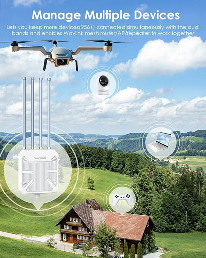 WAVLINK 2026 AX3000 WiFi 6 Wireless Outdoor Repeater, Long Range Outdoor WiFi Extender with Dual Band/PoE/IP67 /600mW of Power/Up to 256 Devices Work with Starlink, Support for Farm, Campsite