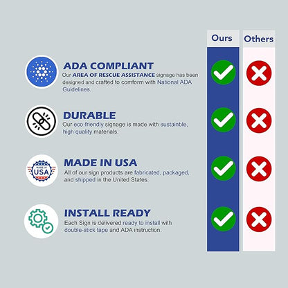 6" X9" Area of Rescue Assistance Sign - ADA Compliant Tactile Graphics Grade 2 Braille Text Signs| Sign for Shopping Malls, Offices, Hotels, Schools, Apartments, and Restaurants
