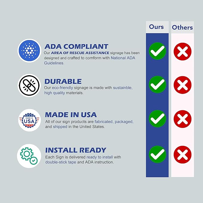 6" X9" Area of Rescue Assistance Sign - ADA Compliant Tactile Graphics Grade 2 Braille Text Signs| Sign for Shopping Malls, Offices, Hotels, Schools, Apartments, and Restaurants