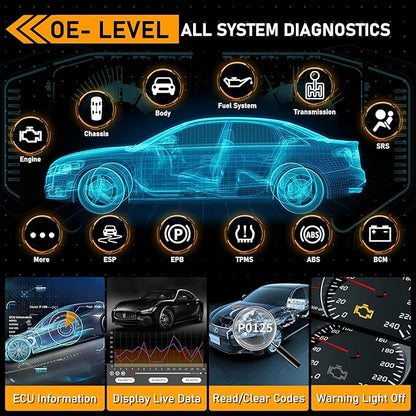 CGSULIT All System OBD2 Scanner, SC860 Code Reader with 8 Services, ABS Bleeding/EPB/Oil/SAS/TPS Reset, Battery Registration, Injector Coding, Car Scanner Diagnostic for All Cars, Free Update