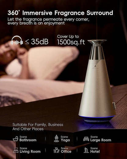 Waterless Scent Diffuser Starter Kit - 1500 Sq Ft Coverage, Alloy Atomization System,Mood Light,Smart Rechargeable Hotel Scent Diffuser, Including 120ml Essential Oil, for Home,Large Room,Spa,Silver