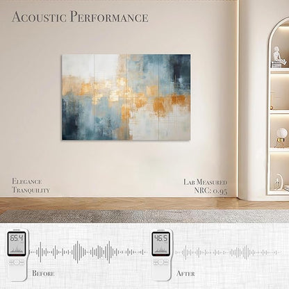 8-Pack Acoustical Wall Panels, 48 X 32 Inches Art Acoustic Panels, Decorative Acoustic Panels, Acoustic Wall Panels, Sound Absorbing Wall Art, Teal Aura