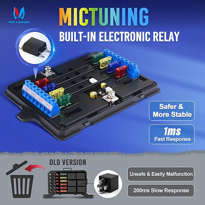 MICTUNING P1B RGB 8 Gang Switch Panel, Multifunction Toggle Momentary Flash Strobe Pulsed Switch Pod with Backlit Off, 5-Level Brightness Circuit Control Relay System Box for Truck RV Offroad Marine