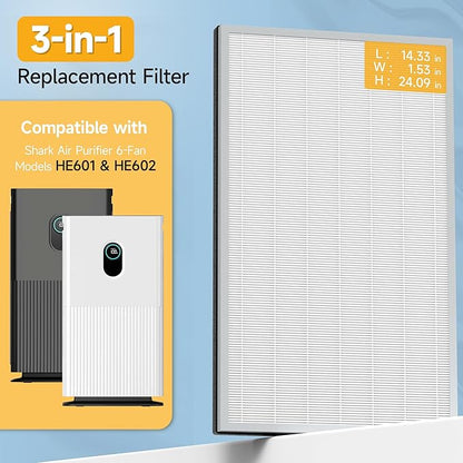 3 Packs HE601 H13 True HEPA Replacement Filter Compatible with Shark Air Purifier 6 HE601 & HE602, Part # HE6FKPET