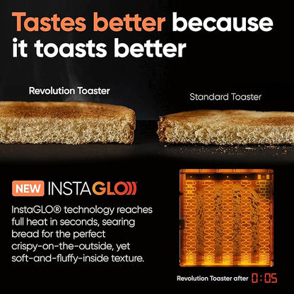 Revolution R180 Connect Touchscreen Smart Toaster with High-Speed InstaGLO Technology – Choose from 6 Bread Types, 7 Browning Levels, & Toastie Press Mode (Black, 2-Slice)