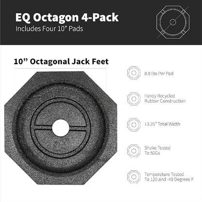 SnapPad EQ Permanently Attached RV Leveling Jack Pad for Equalizer Landing Feet (Octagon 4-Pack)