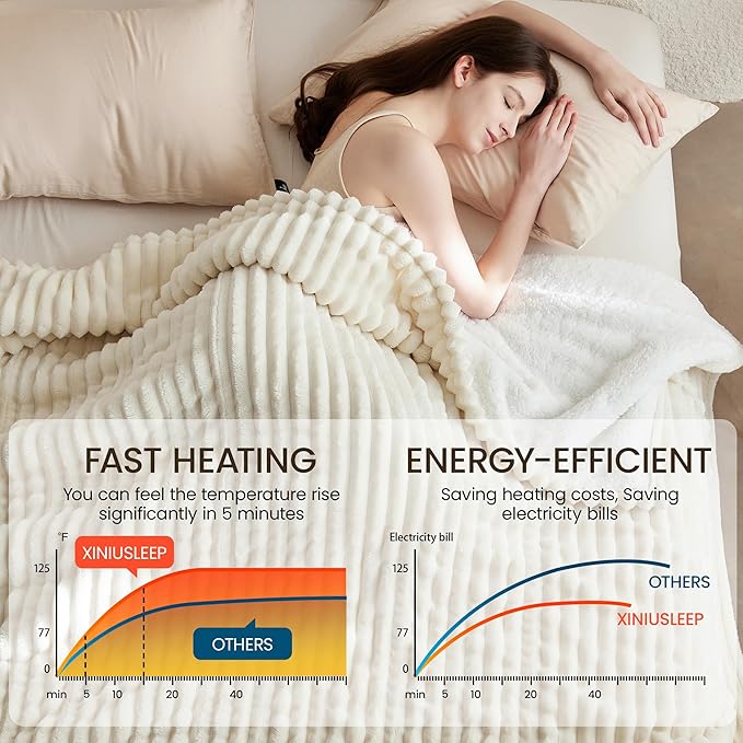 Heated Blanket Electric Blanket 90"x90", Soft Flannel Sherpa Electric Throw with 5 Heating Level & 12 Times Setting, Heated Throw with Overheating Protection, Machine Washable (Beige)