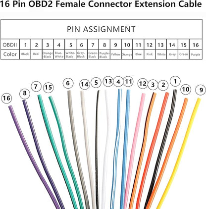 XMSJSIY 16 Pin OBD2 Female Connector Extension Cable,OBD2 Fixed Harness Assembled Plug Dash Port Wires,E-Car Connection with Colorful Cables for Car Diagnostic-1 Pcs
