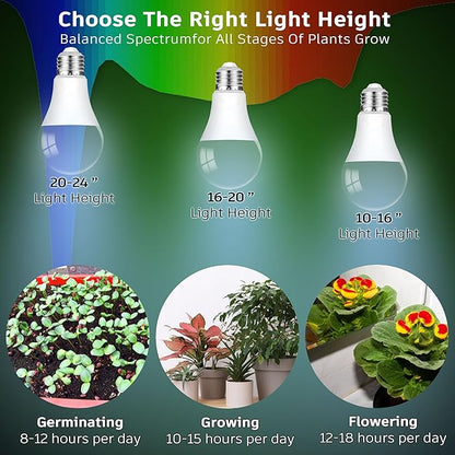 ALIDE Full Spectrum Plant Grow Light Bulbs E26 A19 10W,Plant Growing Lamp Bulbs with Balanced Spectrum 5000K White Blue Red Yellow for Indoor Seeds Greens Laboratory Greenhouse Garden Hydroponic,2Pcs