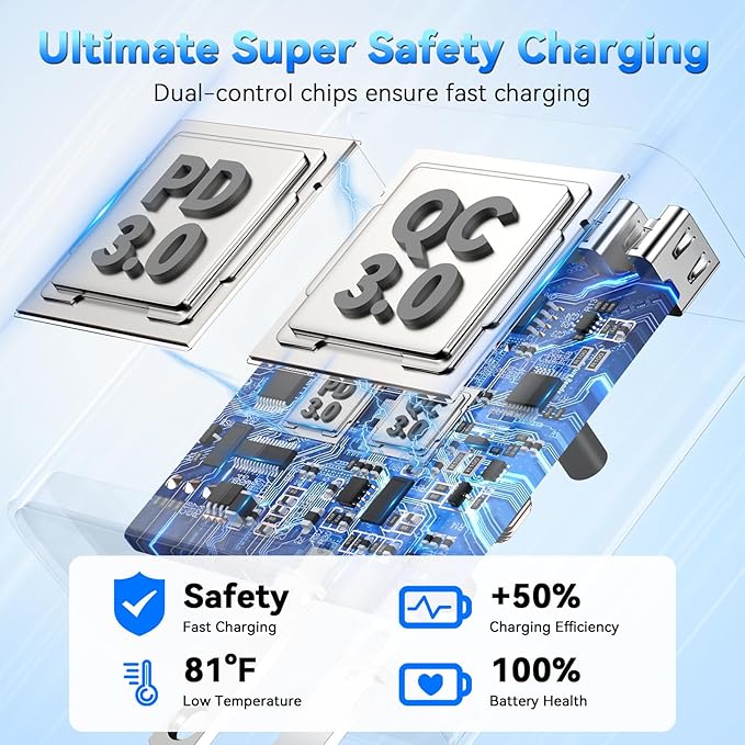 USB C Fast Charger Block, 60W 5-Port USB C Wall Charging Blocks, Type C Charger Fast Charging Brick, 3USB C+2USB A PD&QC3.0 Multiport Charger Plug for iPhone 17/16/15/14/13 Pro Max, Pad, White+Black