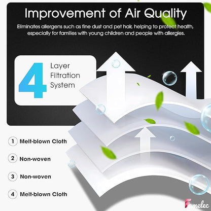 12 Pack Dust Bags for LG Vacuum Bags with Models A937KGMS, A939KBGS and A938KBGS, Replacement Dust Bag for LG CordZero All-in-One Tower, Improved Vacuum Bags for LG Cordzero Vacuum