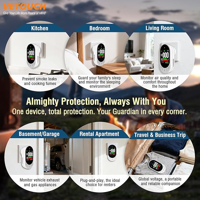 4-in-1 Plug-in Carbon Monoxide & Smoke Detector with Color Screen Display, Monitor for CO/Temp/Humidity/Gas, Self-Test, Adjustable Sensitivity, 85dB Audio Alert, for Home Kitchen, Self-Test