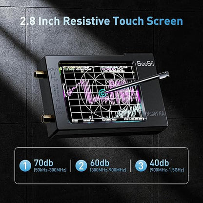 SEESII Nanovna-H Vector Network Analyzer,Upgraded HW3.6 10KHz-1.5GHz MF HF VHF UHF Antenna Analyzer, Measuring S Parameters, Voltage Standing Wave Ratio,Phase,Delay,Smith Chart,Support Data Storage