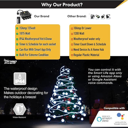 Smart Heavy Duty Outdoor Power Strip WiFi Plug Water-Resistant Socket, Electrical Power Extension Cord, Outlet Switch and Timer Works Remotely with Alexa, G Assistant (4 Sockets) Black