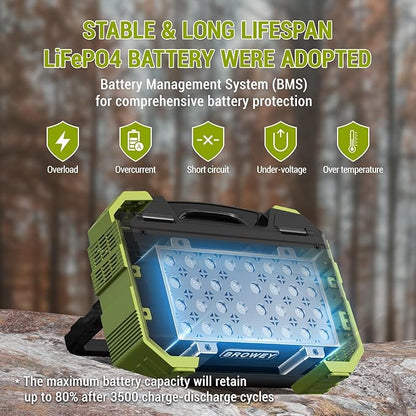 BROWEY Portable Power Station, 1000W (Peak 2000W) Solar Generator with Built-in Solar Panel, 614WH LiFePO4 Battery Pack, AC/DC/USB/PD Outputs, for Outdoor Camping, RV Travel, Emergency Preparedness