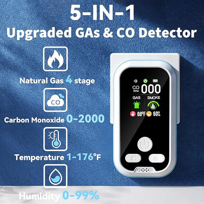 5-in-1 Carbon Monoxide Detector 2 Pack Combo with LCD Display, Detects CO, Natural Gas, Smoke, Temperature, Humidity for Home, Hotel, RV, Apartment Safety, Monoxide Alarm HD Screen
