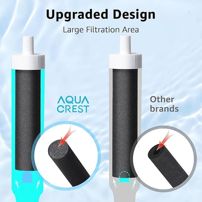 AQUA CREST Water Bottle Filter, Replacement for Brita® BB06, Brita Hard Sided, Stainless Steel and Plastic Bottle Filter, 4 Count
