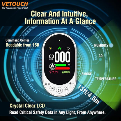 4-in-1 Plug-in Carbon Monoxide & Smoke Detector with Color Screen Display, Monitor for CO/Temp/Humidity/Gas, Self-Test, Adjustable Sensitivity, 85dB Audio Alert, for Home Kitchen, Self-Test