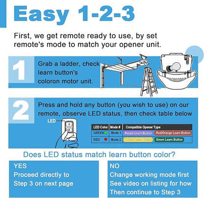 Garage Door Opener Keypad with 2 Garage Door Opener Remote for Liftmaster Chamberlain Craftsman Remote Keypad 877MAX 893LM 893Max 971LM 371LM, Purple Yellow Red Orange Learn Button