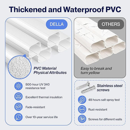 DELLA 3" 15.5 Ft Mini Split Line Set Cover with Flexible Duct, Decorative PVC Lineset Cover Kit, Paintable for Mini Split Air Conditioner, HAVC & Heat Pumps Systems Tubing Cover, White