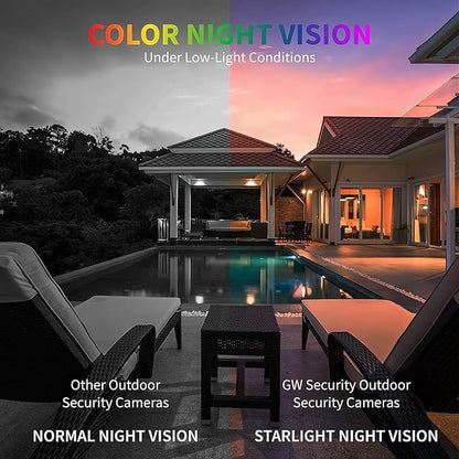 GW Security 32 Channel 12MP NVR 4K Security Camera System with 32 x 8MP PoE Spotlight Color Night Vision Outdoor/Indoor Microphone Bullet Cameras, Smart AI Human/Vehicle Detection