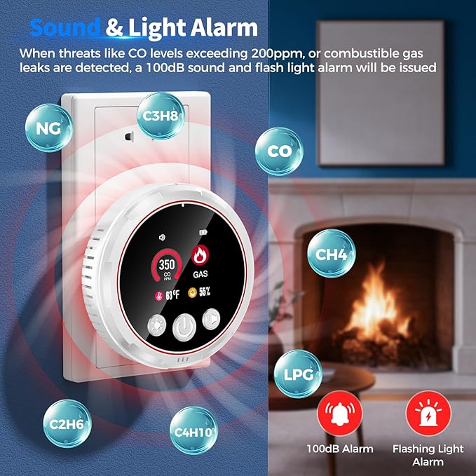4 in 1 Carbon Monoxide Detectors Plug in, CO Detector & Natural Gas Detector with Battery Backup, HD Digital Display Monitors CO, Combustible Gas, Temp, Humidity - Home Safety for House, RV, Apartment