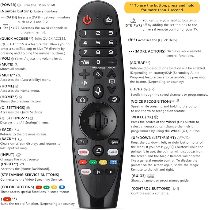 Voice-Magic-for-LG-TV-Remote-Control-Replacement Compatible with LG Smart OLED Thinq Webos TVs for AKB75855501 AN-MR24gn MR23gn MR22gn MR21ga MR20ga