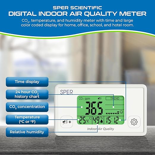 Sper Scientific Digital Indoor Air Quality Meter Monitor 800052 w/NDIR CO2 Sensor - CO2, Temperature & Humidity Meter w/Time & Large Color Coded Display for Home, Office, School & Hotel Room - 2 pc