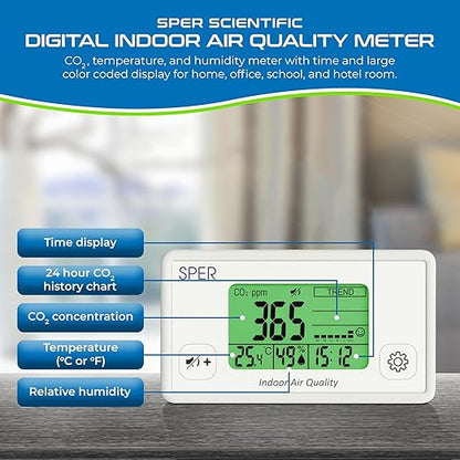 Sper Scientific Digital Indoor Air Quality Meter Monitor 800052 w/NDIR CO2 Sensor - CO2, Temperature & Humidity Meter w/Time & Large Color Coded Display for Home, Office, School & Hotel Room - 4 pc