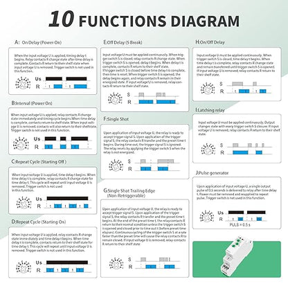 Multifunction Time Relay, Delay ON Off 10A GRT6 M1 AC DC 24-240V with 10 Relay Timer Control Delay Function Mode DIN Rail Electronic Relays of Wide Time Delay Range for 0.1 Seconds to 10 Days