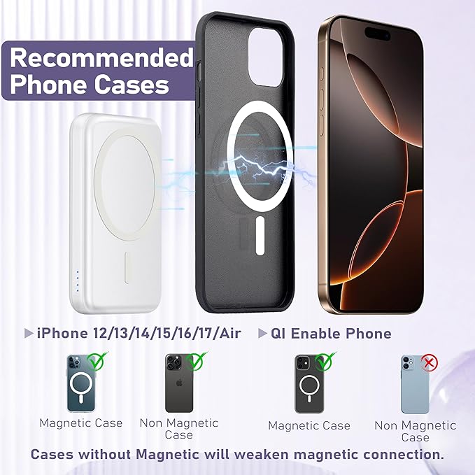 3 in 1 Wireless Charging Station: 5000mAh Removable Power Bank Charger Stand for Phone/Watch/Air Pods - Portable Magnetic Battery Pack for Air 17 16 15 14 13 12 Series White
